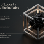 The Architecture of Negation